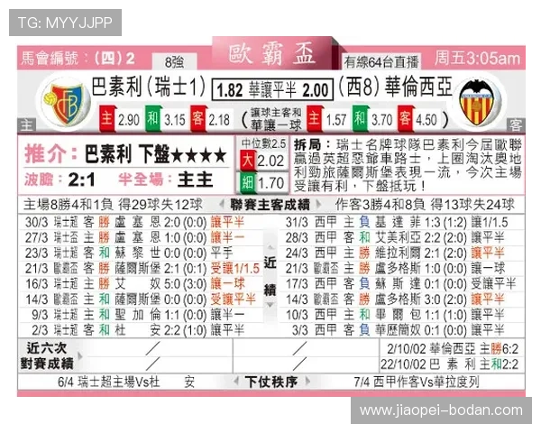 泊松分布计算波胆避坑指南彩票高频玩法防骗