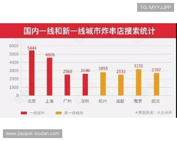 波胆最多能串几场防骗避坑全解析