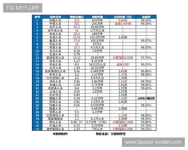 波胆赔率500品牌入口下载评测避坑防骗指南