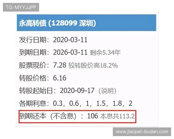 全场波胆极速出款与防封避坑评测